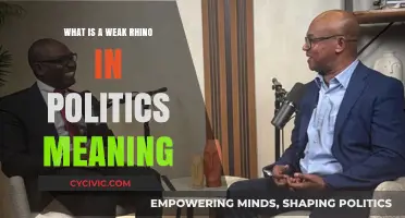 Decoding the Political Landscape: Understanding the Term "Weak Rhino