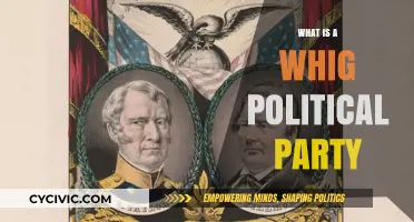 Understanding the Whig Political Party: History, Beliefs, and Legacy