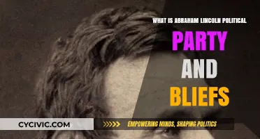 Abraham Lincoln's Political Party and Core Beliefs Explained