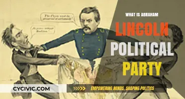 Abraham Lincoln's Political Party: Unraveling His Affiliation and Legacy