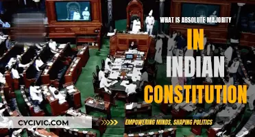 Understanding Absolute Majority for Indian Constitutional Amendments