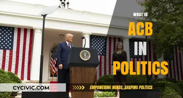 Understanding ACB: Its Role and Impact in Modern Politics