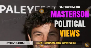 Exploring Actor Jordan Masterson's Political Beliefs and Activism