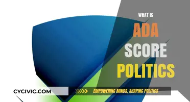 Understanding ADA Score Politics: A Comprehensive Guide to Its Impact