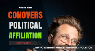Unveiling Adam Conover's Political Leanings: A Comprehensive Look