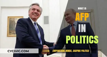 Understanding AFP: Its Role and Influence in Modern Politics