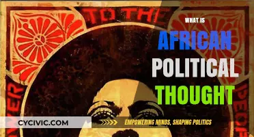 Exploring African Political Thought: History, Philosophy, and Contemporary Perspectives