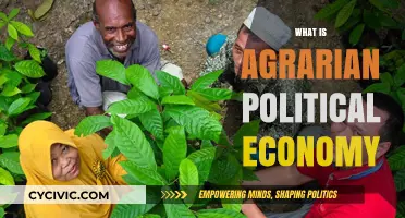 Understanding Agrarian Political Economy: Land, Power, and Rural Development