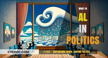 Understanding AI's Role in Shaping Modern Political Landscapes and Strategies