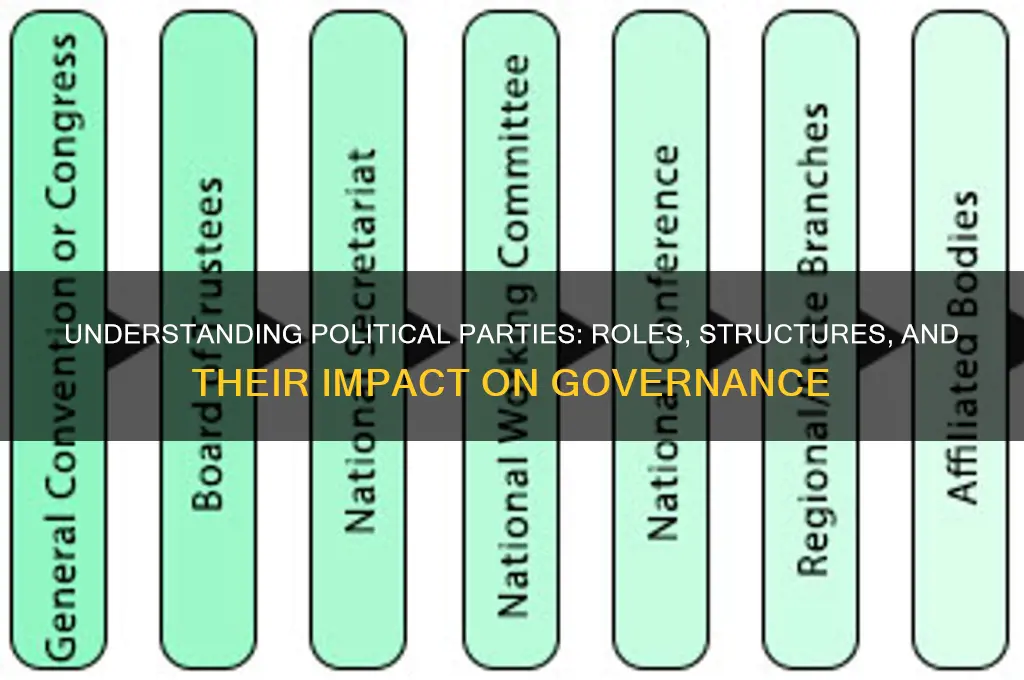 what is al political party