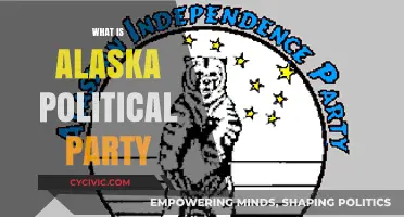 Understanding Alaska's Political Party Landscape: A Comprehensive Overview