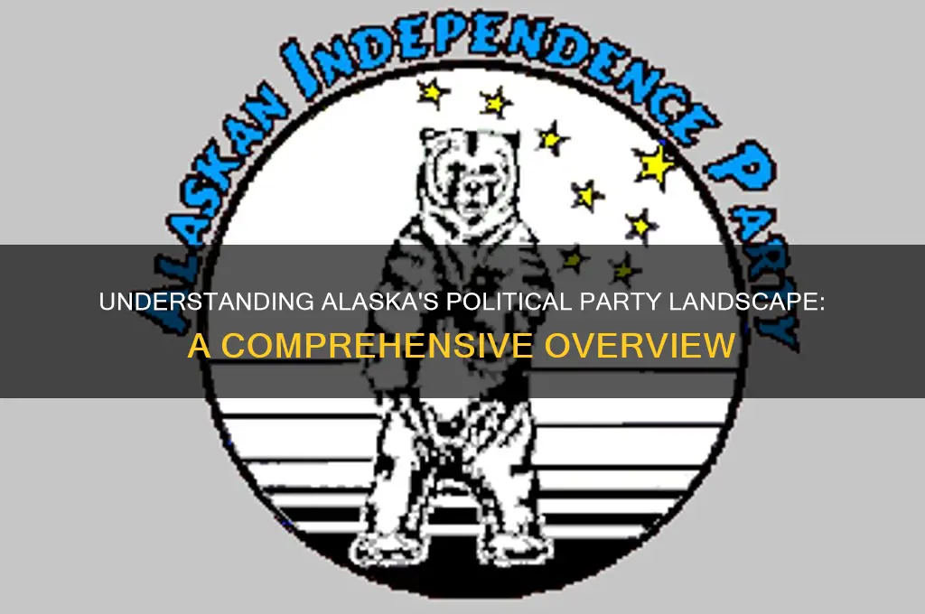 what is alaska political party