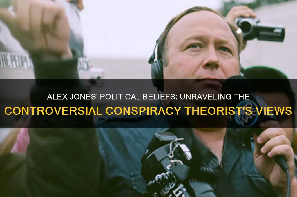 what is alex jones political