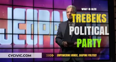 Alex Trebek's Political Party: Uncovering the Late Host's Affiliation