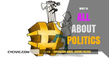 Understanding Politics: Power, Governance, and Societal Impact Explained