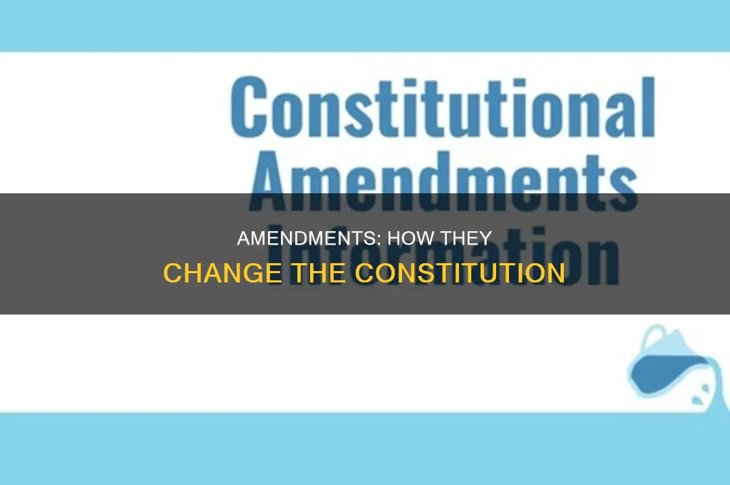 what is an amendement