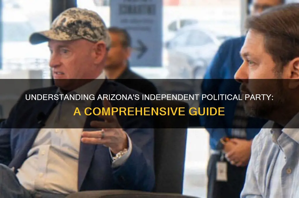 what is an az independent political party