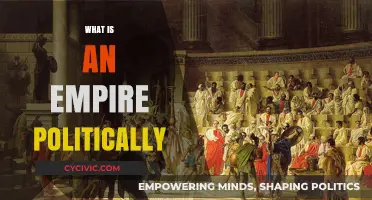 Understanding Empires: Political Structures, Power Dynamics, and Global Influence