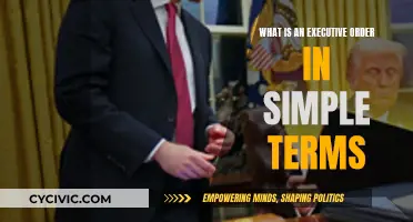 Executive Orders: How They Work and Why They Matter