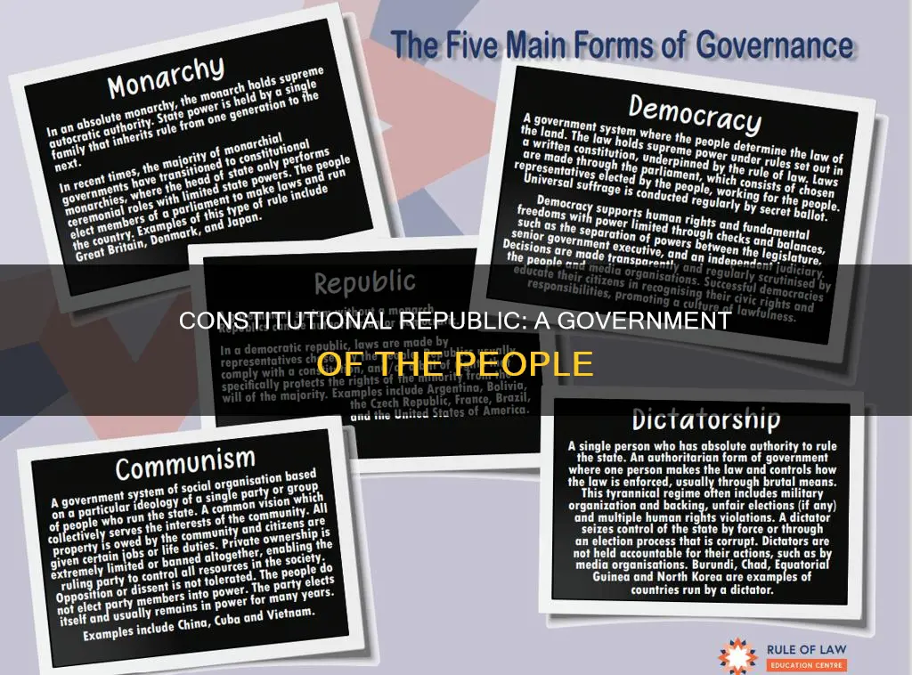 what is an exmaple of a constitutional republic
