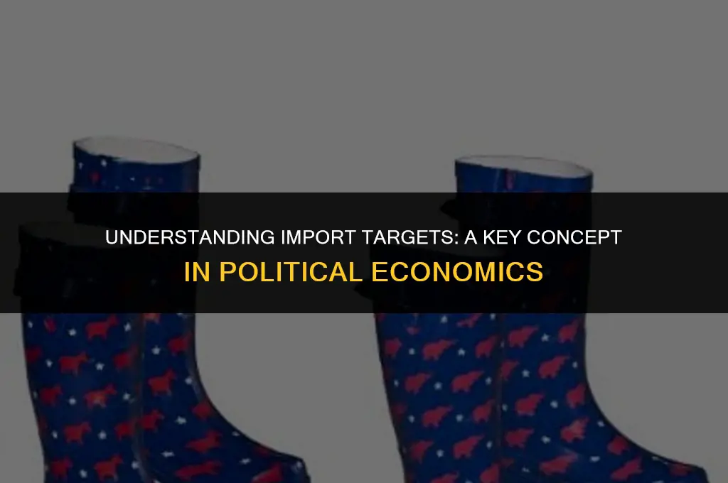 what is an import target in politics