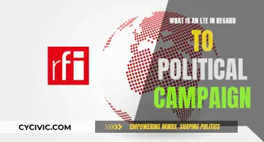 LTEs: Political Campaigning's Powerful Tool for Persuasion