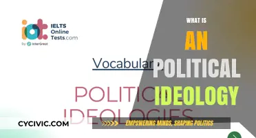 Understanding Political Ideologies: Core Beliefs, Impact, and Global Influence