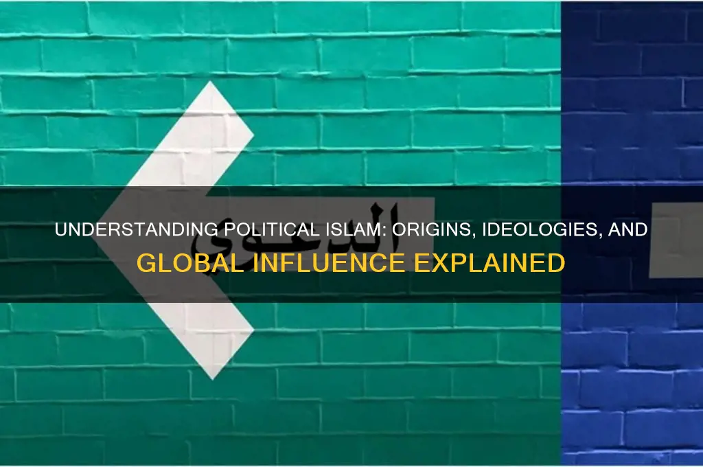 what is an political islam