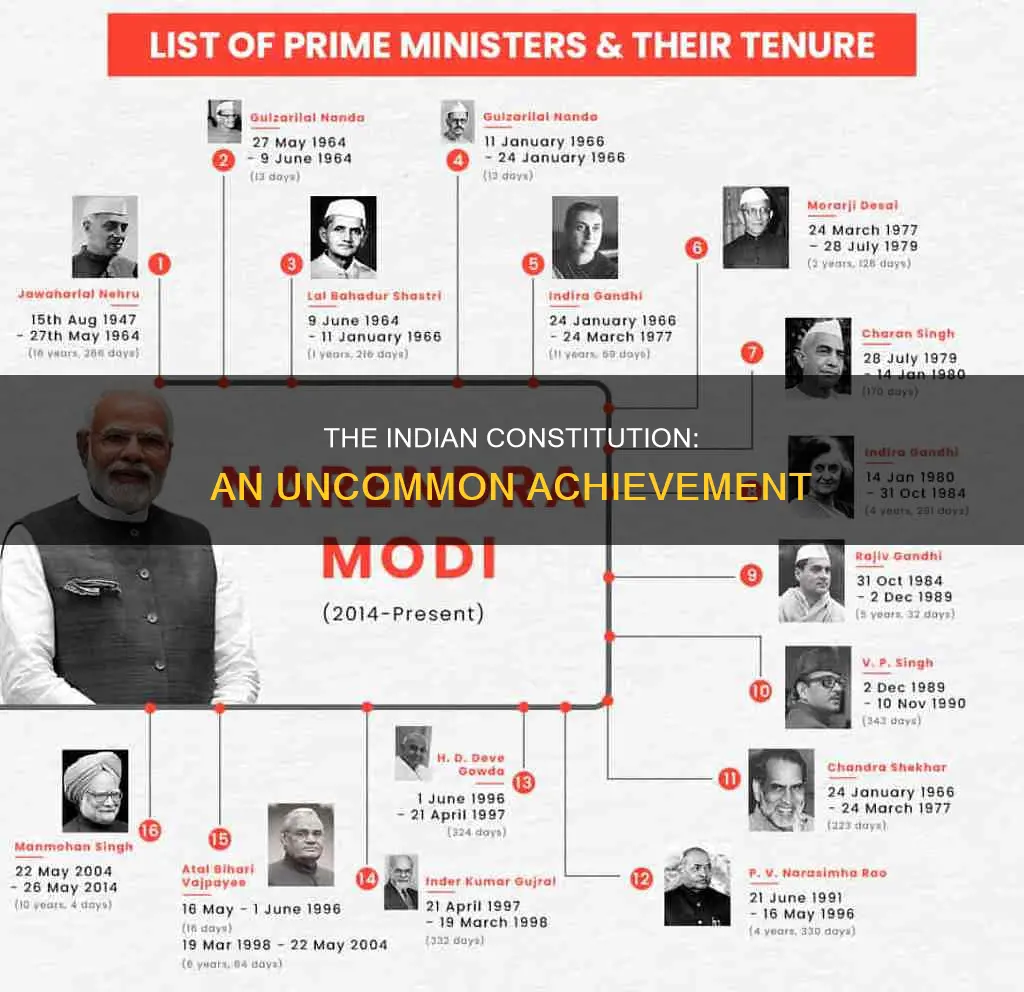 what is an unusual achievement for the indian constitution