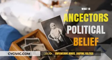 Unveiling Ancestral Politics: Exploring Our Forefathers' Beliefs and Ideologies