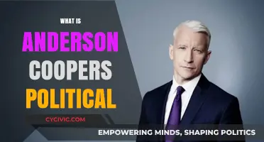 Anderson Cooper's Political Stance: Uncovering the Journalist's Views and Beliefs