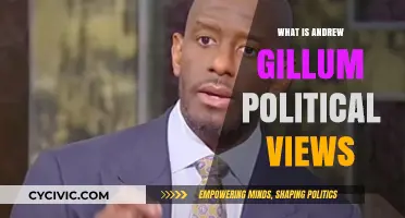 Exploring Andrew Gillum's Political Ideology: A Comprehensive Analysis