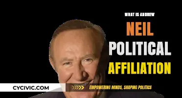 Exploring Andrew Neil's Political Leanings: A Comprehensive Analysis