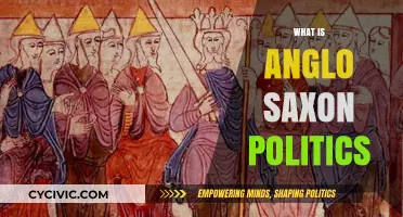 Understanding Anglo-Saxon Politics: Origins, Influence, and Modern Relevance