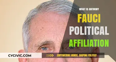 Exploring Anthony Fauci's Political Leanings: A Comprehensive Analysis