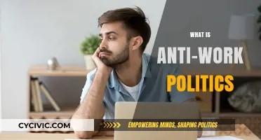 Understanding Anti-Work Politics: A Movement Challenging Traditional Employment Norms