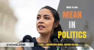 Understanding AOC: The Impact of Alexandria Ocasio-Cortez on Modern Politics