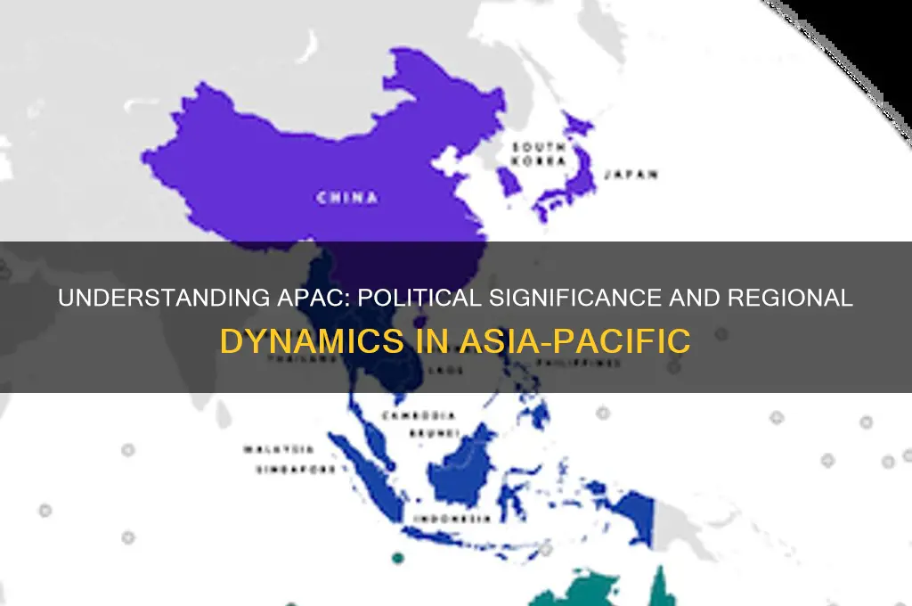 what is apac in politics