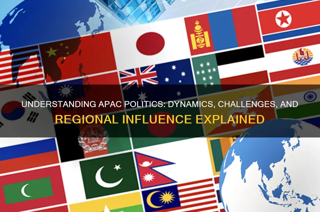 what is apac politics