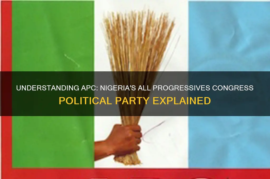 what is apc in politics