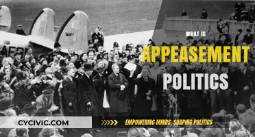 Understanding Appeasement Politics: Strategies, Consequences, and Historical Impact