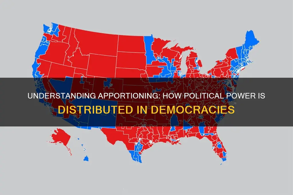 what is apportioning in politics