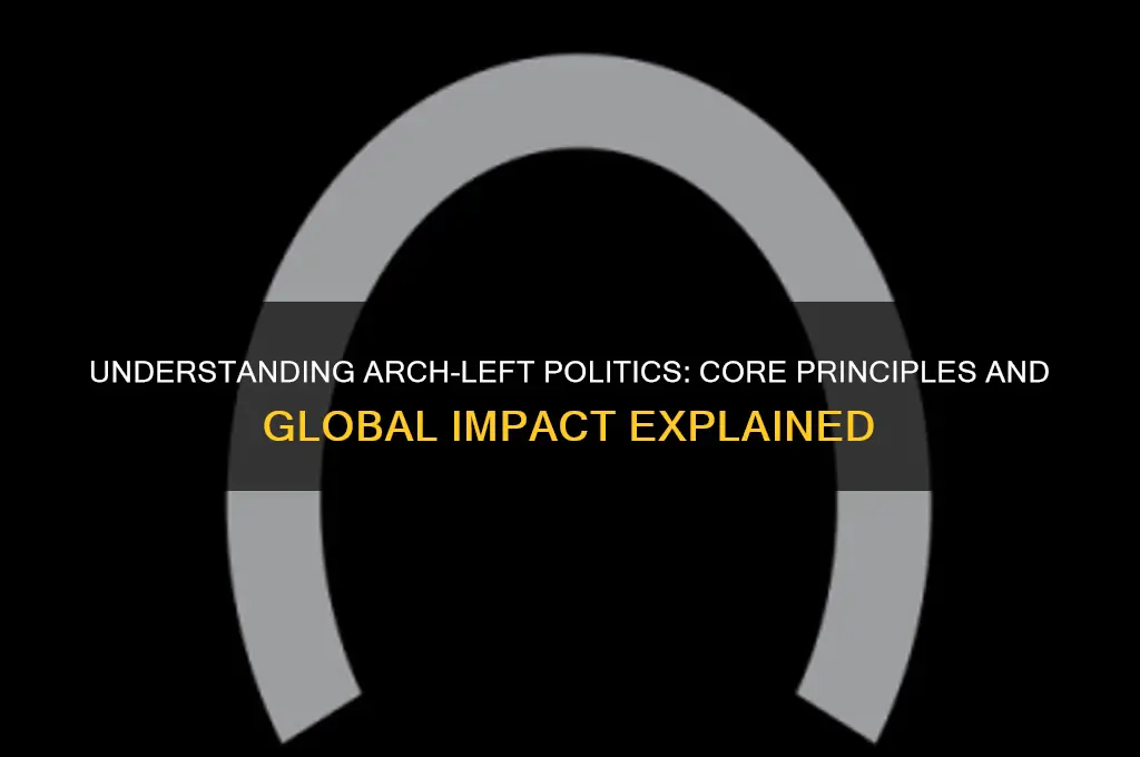 what is arch-left politics