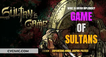 Sultan's Arena Diplomacy: Game of Strategic Moves