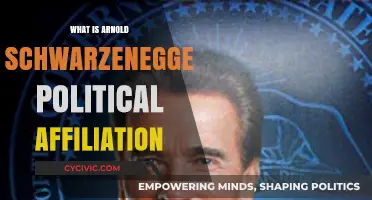 Exploring Arnold Schwarzenegger's Political Journey: A Comprehensive Look
