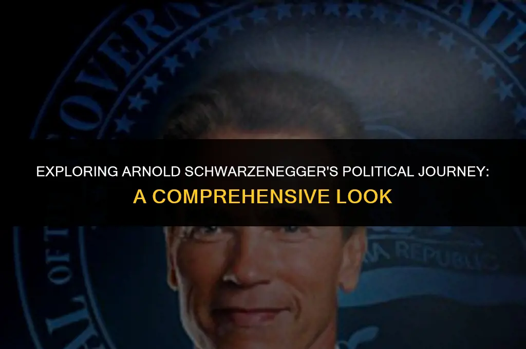 what is arnold schwarzenegger