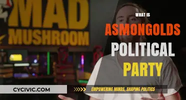 Exploring Asmongold's Political Party: Unveiling His Views and Affiliations