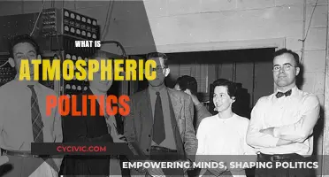 Understanding Atmospheric Politics: Climate, Power, and Global Governance Explained