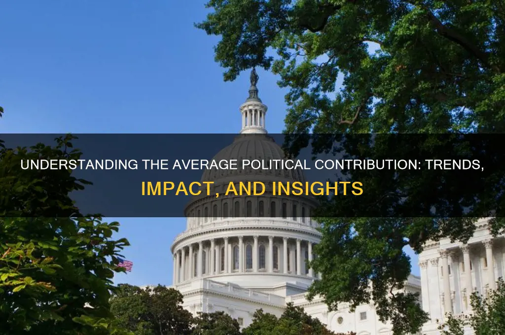 what is average political contribution