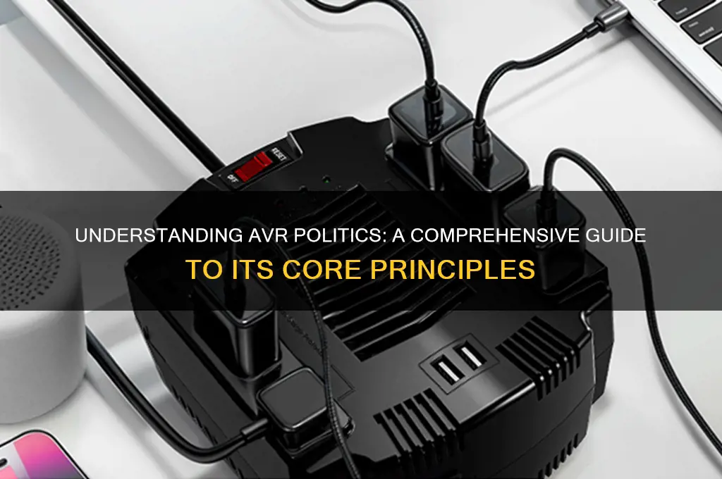 what is avr politics